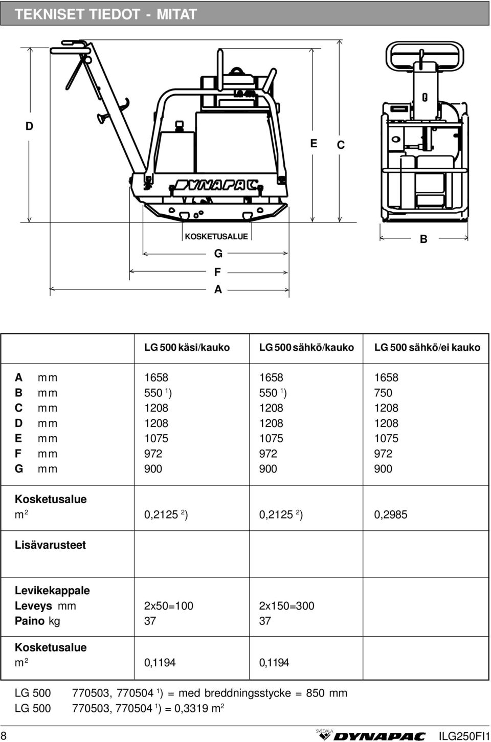 900 900 Kosketusalue m 2 0,2125 2 ) 0,2125 2 ) 0,2985 Lisävarusteet Levikekappale Leveys mm 2x50=100 2x150=300 Paino kg 37 37