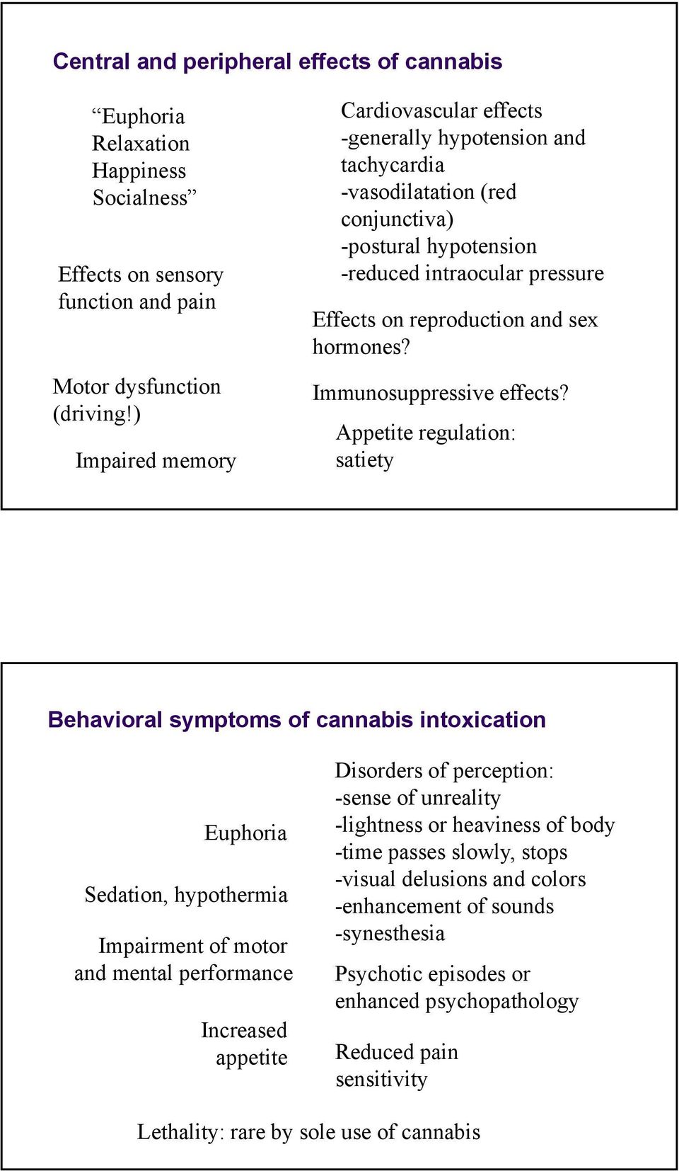 hormones? Immunosuppressive effects?