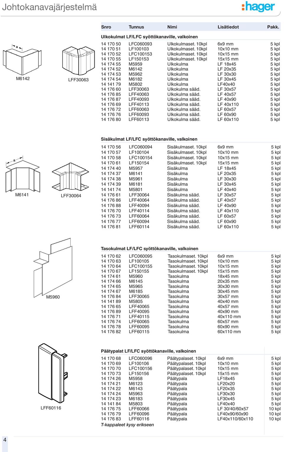 10kpl 15x15 mm 5 kpl 14 174 55 M5959 Ulkokulma LF 18x45 5 kpl 14 174 52 M6142 Ulkokulma LF 20x35 5 kpl 14 174 53 M5962 Ulkokulma LF 30x30 5 kpl 14 174 54 M6182 Ulkokulma LF 30x45 5 kpl 14 141 79