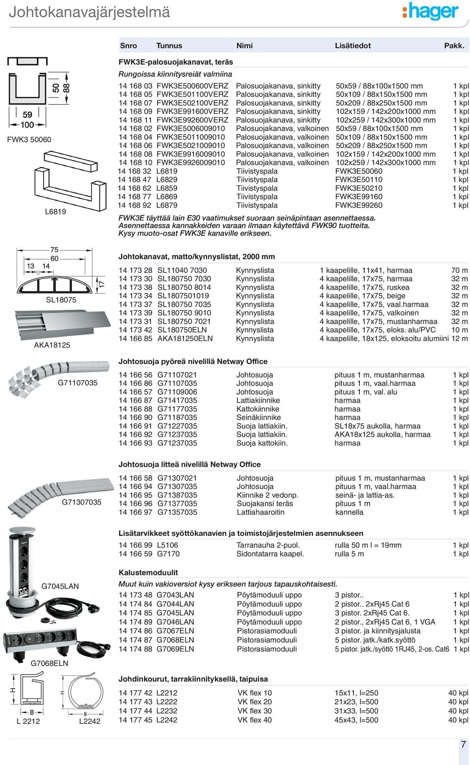 102x159 / 142x200x1000 mm 14 168 11 FWK3E992600VERZ Palosuojakanava, sinkitty 102x259 / 142x300x1000 mm 14 168 02 FWK3E5006009010 Palosuojakanava, valkoinen 50x59 / 88x100x1500 mm 14 168 04