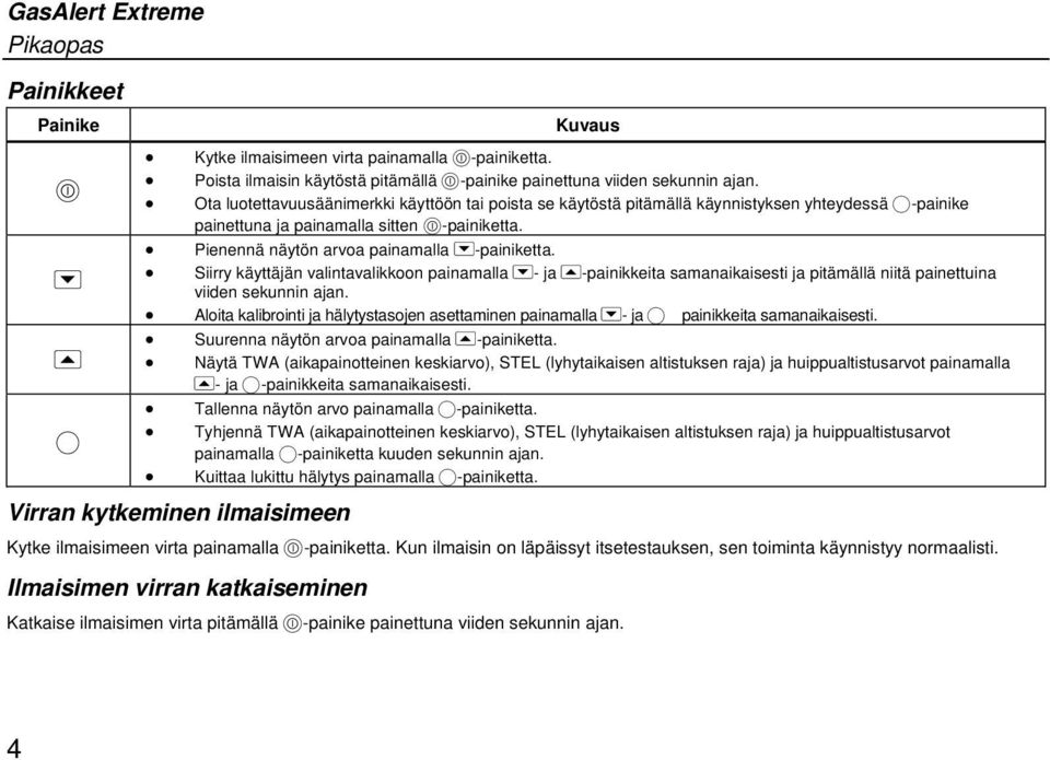 Siirry käyttäjän valintavalikkoon painamalla E- ja D-painikkeita samanaikaisesti ja pitämällä niitä painettuina viiden sekunnin ajan.
