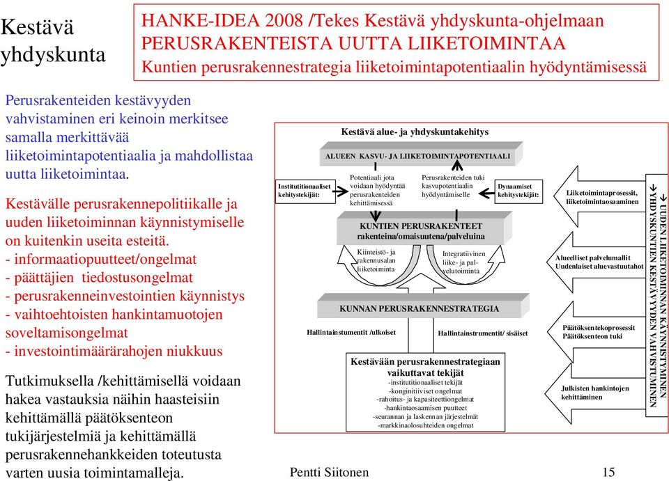 Kestävälle perusrakennepolitiikalle ja uuden liiketoiminnan käynnistymiselle on kuitenkin useita esteitä.