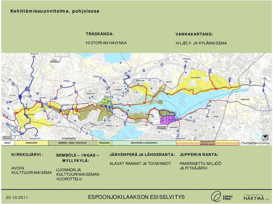 BEMBÖLE INGAS MYLLYKYLÄ: LUONNON JA KULTTUURIMAISEMAN VUOROTTELU JÄRVENPERÄ