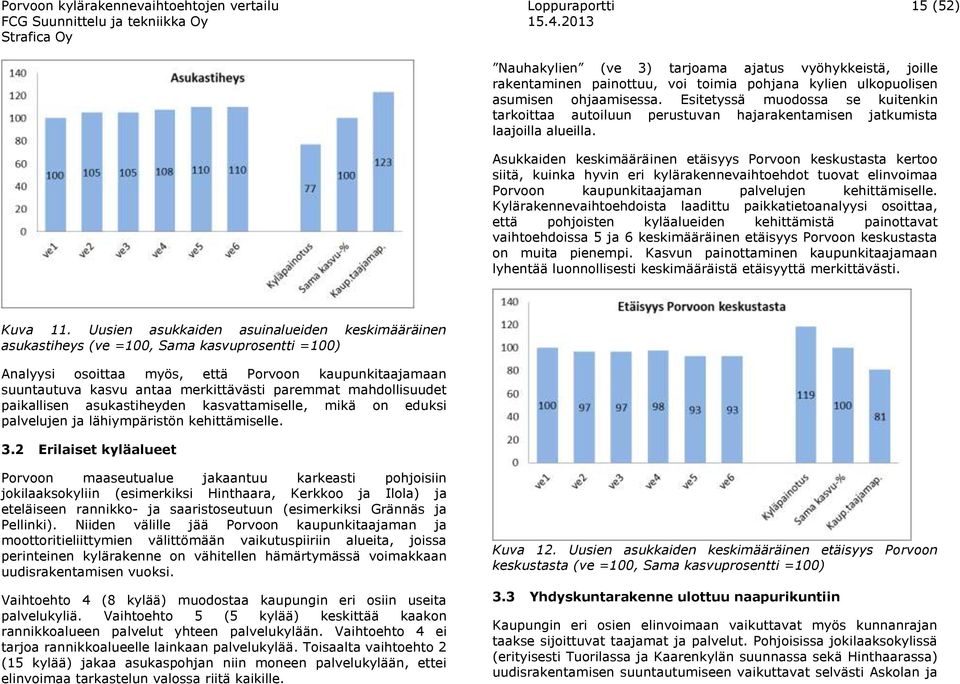 Asukkaiden keskimääräinen etäisyys Porvoon keskustasta kertoo siitä, kuinka hyvin eri kylärakennevaihtoehdot tuovat elinvoimaa Porvoon kaupunkitaajaman palvelujen kehittämiselle.