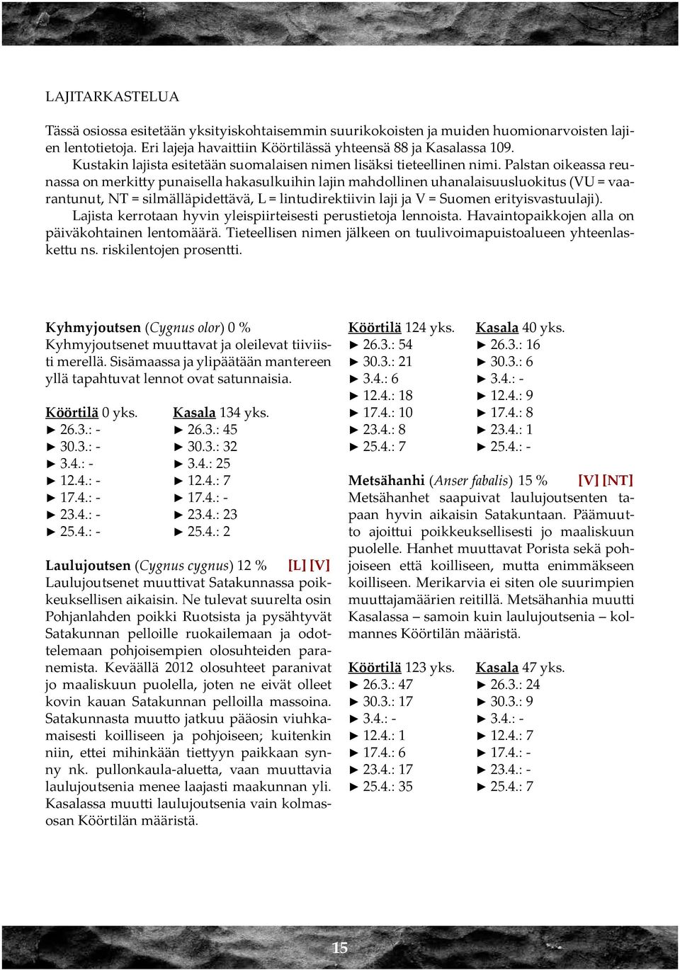 Palstan oikeassa reunassa on merkitty punaisella hakasulkuihin lajin mahdollinen uhanalaisuusluokitus (VU = vaarantunut, NT = silmälläpidettävä, L = lintudirektiivin laji ja V = Suomen