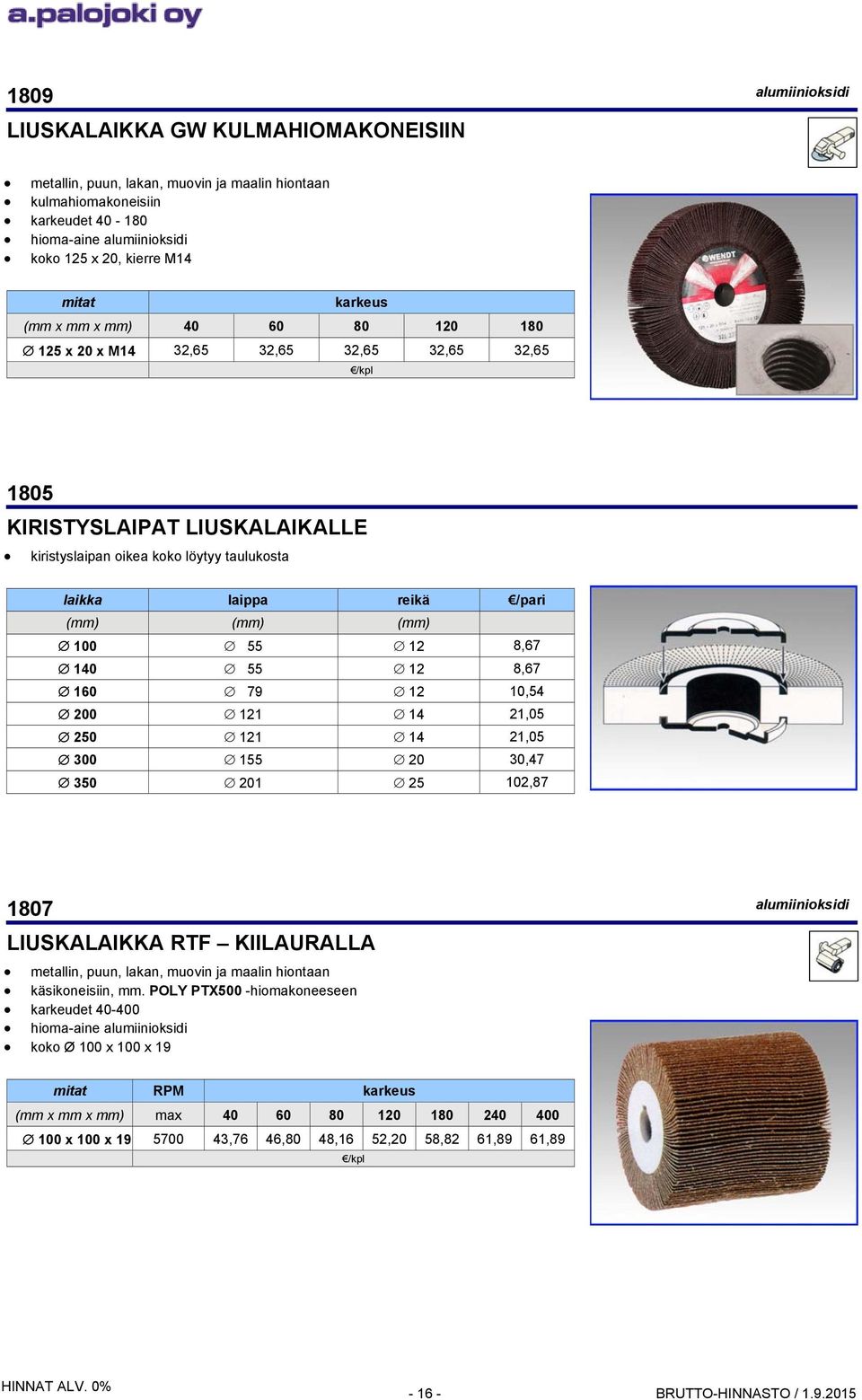(mm) 100 55 12 8,67 140 55 12 8,67 160 79 12 10,54 200 121 14 21,05 250 121 14 21,05 300 155 20 30,47 350 201 25 102,87 1807 alumiinioksidi LIUSKALAIKKA RTF KIILAURALLA metallin, puun, lakan, muovin