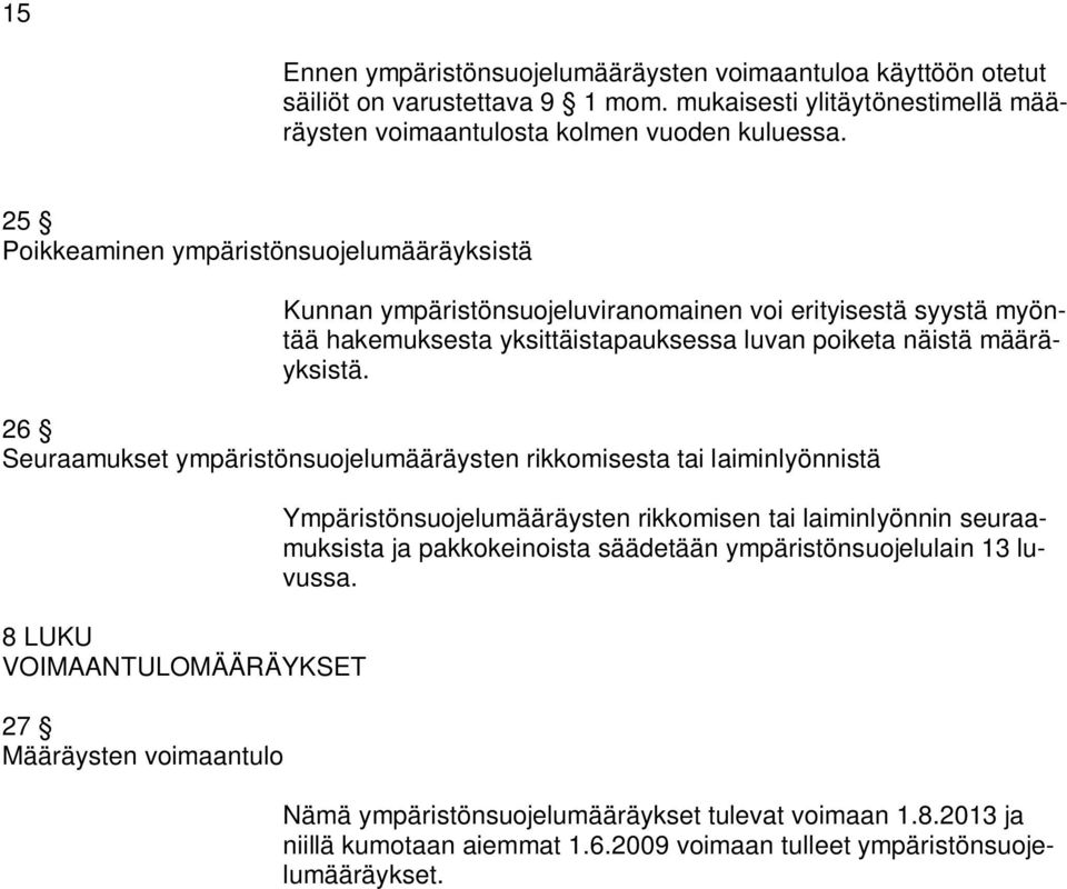 26 Seuraamukset ympäristönsuojelumääräysten rikkomisesta tai laiminlyönnistä 8 LUKU VOIMAANTULOMÄÄRÄYKSET 27 Määräysten voimaantulo Ympäristönsuojelumääräysten rikkomisen tai laiminlyönnin