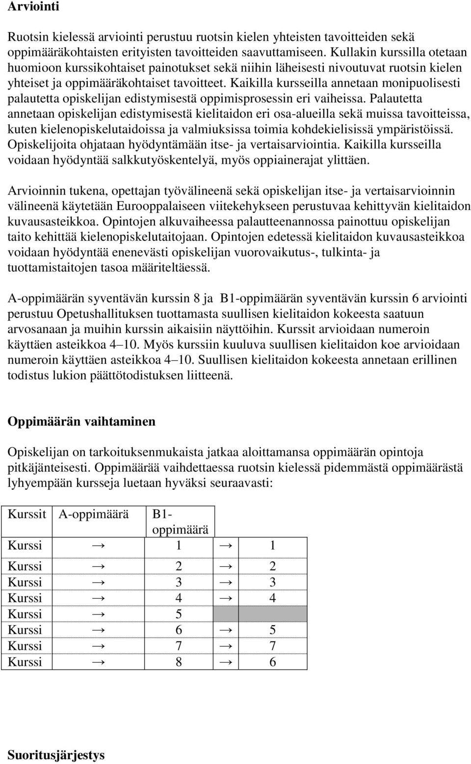 Kaikilla kursseilla annetaan monipuolisesti palautetta opiskelijan edistymisestä oppimisprosessin eri vaiheissa.