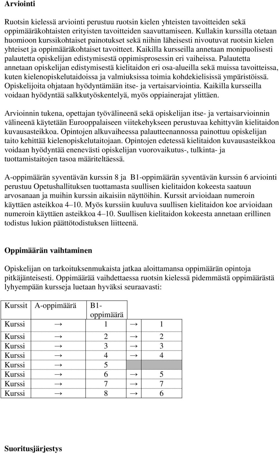 Kaikilla kursseilla annetaan monipuolisesti palautetta opiskelijan edistymisestä oppimisprosessin eri vaiheissa.