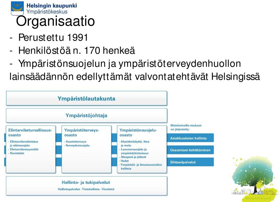 170 henkeä - Ympäristönsuojelun ja