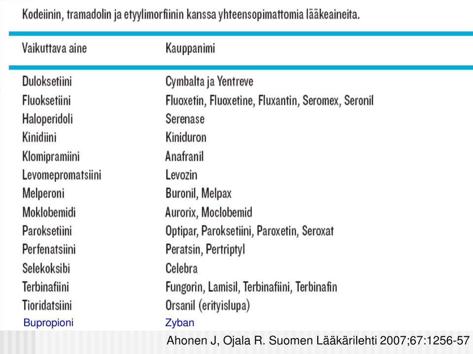 Suomen