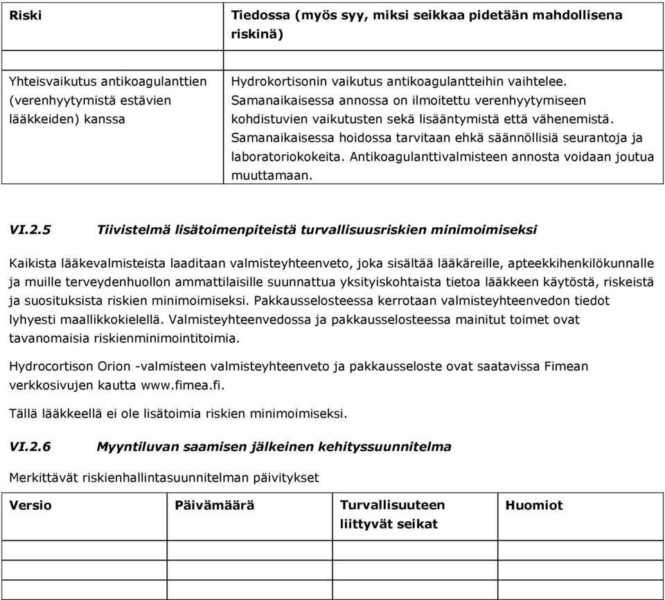 Samanaikaisessa hoidossa tarvitaan ehkä säännöllisiä seurantoja ja laboratoriokokeita. Antikoagulanttivalmisteen annosta voidaan joutua muuttamaan. VI.2.