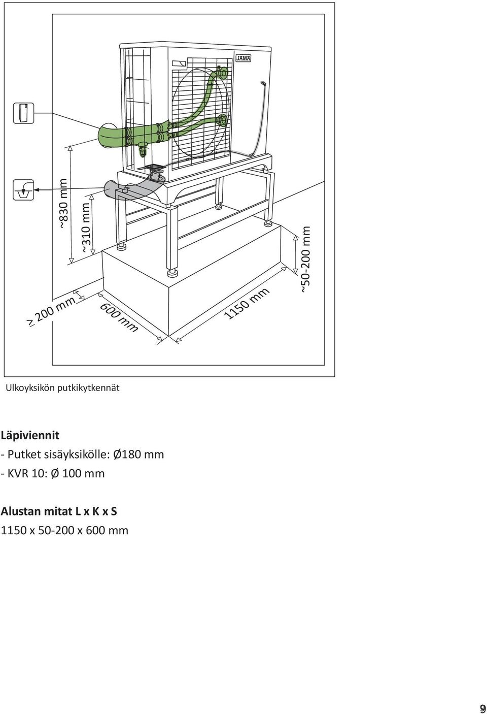 Putket sisäyksikölle: Ø180 mm - KVR 10: Ø 100