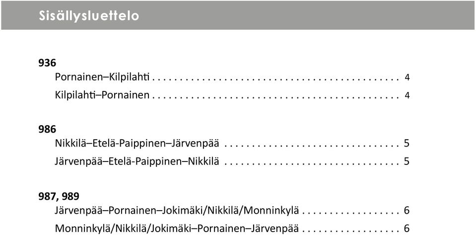 ............................... 5 Järvenpää Etelä-Paippinen Nikkilä.