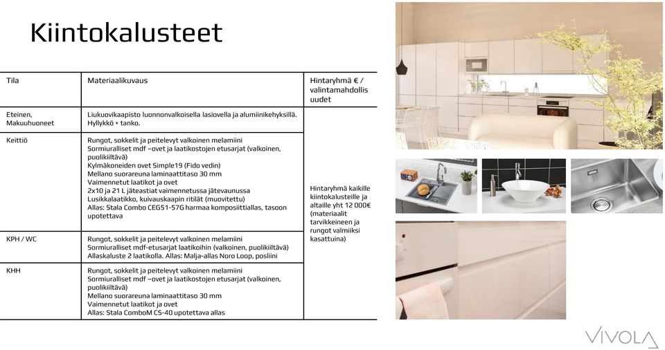 Rungot, sokkelit ja peitelevyt valkoinen melamiini Sormiuralliset mdf ovet ja laatikostojen etusarjat (valkoinen, puolikiiltävä) Kylmäkoneiden ovet Simple19 (Fido vedin) Mellano suorareuna