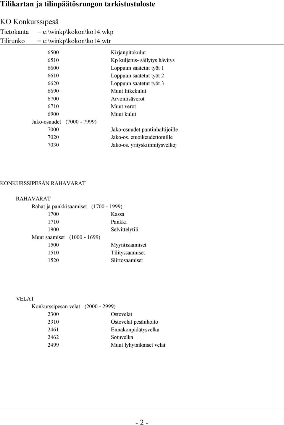 verot 6900 Muut kulut Jako-osuudet (7000-7999) 7000 Jako-osuudet pantinhaltijoille 7020 Jako-os. etuoikeudettomille 7030 Jako-os.