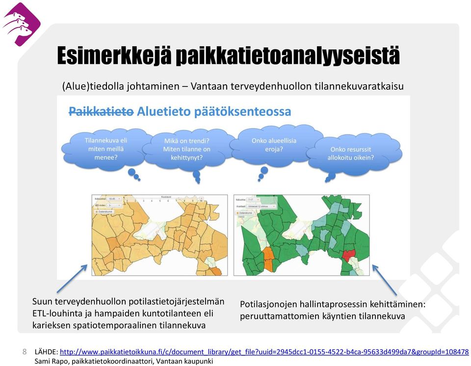 tilannekuva Potilasjonojen hallintaprosessin kehittäminen: peruuttamattomien käyntien tilannekuva 8 LÄHDE: http://www.