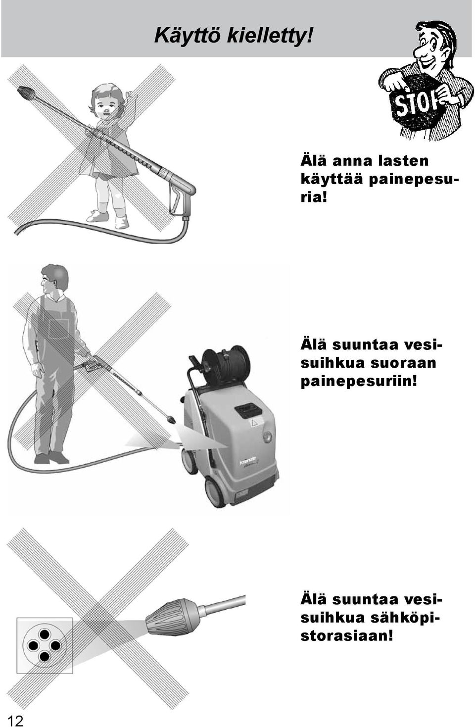Älä suuntaa vesisuihkua suoraan
