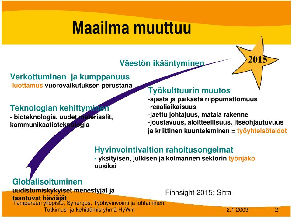 paikasta riippumattomuus -reaaliaikaisuus -jaettu johtajuus, matala rakenne -joustavuus, aloitteellisuus, itseohjautuvuus ja kriittinen kuunteleminen =