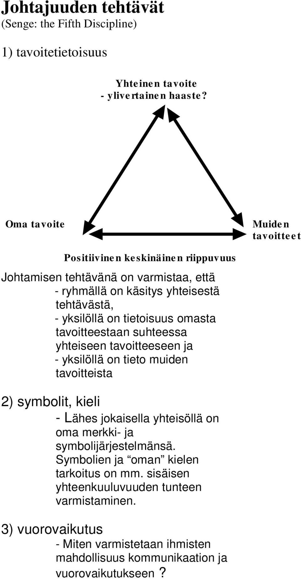 on tietoisuus omasta tavoitteestaan suhteessa yhteiseen tavoitteeseen ja - yksilöllä on tieto muiden tavoitteista 2) symbolit, kieli - Lähes jokaisella yhteisöllä on oma