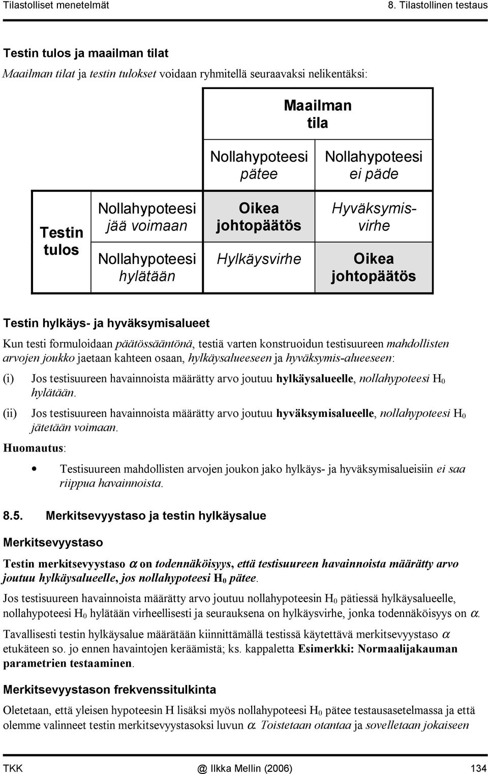 Nollahypoteesi jää voimaa Nollahypoteesi hylätää Oikea johtopäätös Hylkäysvirhe Hyväksymisvirhe Oikea johtopäätös Testi hylkäys ja hyväksymisalueet Ku testi formuloidaa päätössäätöä, testiä varte