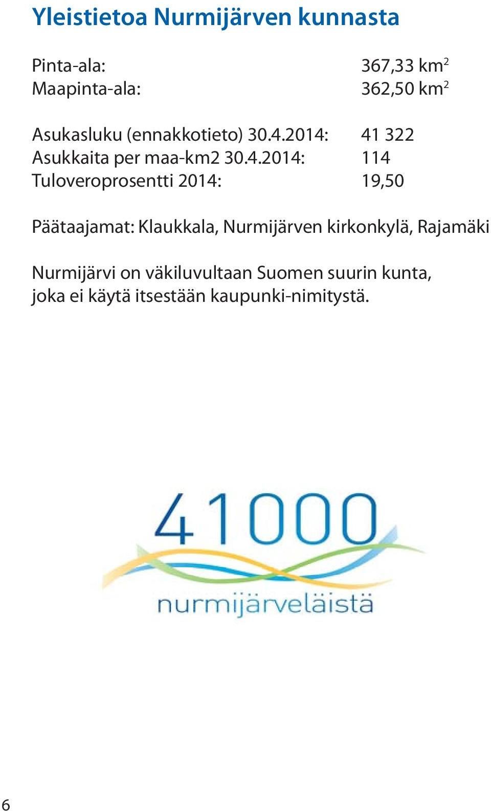 2014: 41 322 Asukkaita per maa-km2 30.4.2014: 114 Tuloveroprosentti 2014: 19,50