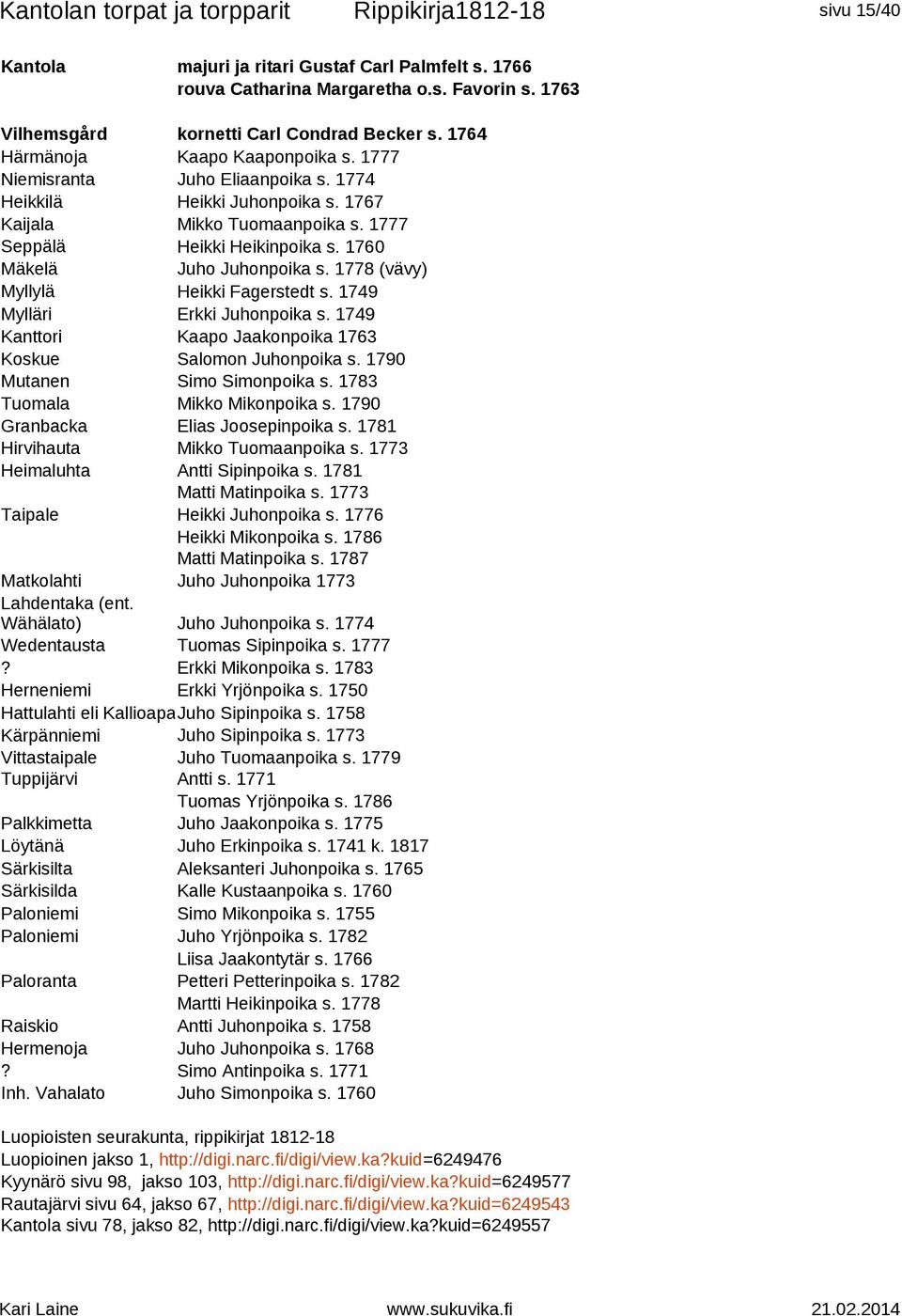 1760 Mäkelä npoika s. 1778 (vävy) Myllylä Fagerstedt s. 1749 Mylläri npoika s. 1749 Kanttori Kaapo Jaakonpoika 1763 Koskue Salomon npoika s. 1790 Simo Simonpoika s. 1783 Tuomala Mikonpoika s.