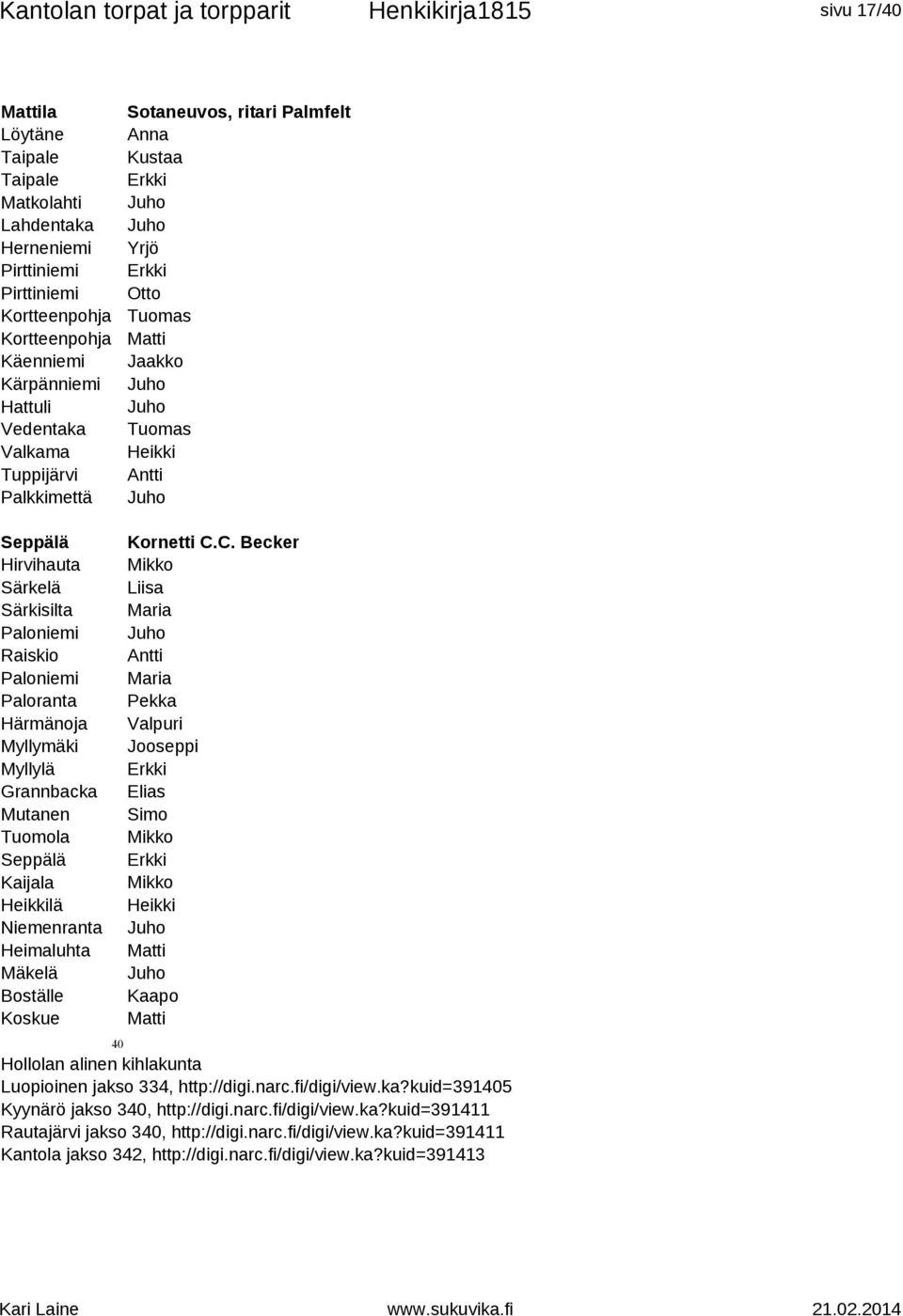 Mäkelä Boställe Koskue 40 Kornetti C.C. Becker Liisa Maria Antti Maria Pekka Valpuri Jooseppi Elias Simo Matti Kaapo Matti Hollolan alinen kihlakunta Luopioinen jakso 334, http://digi.narc.