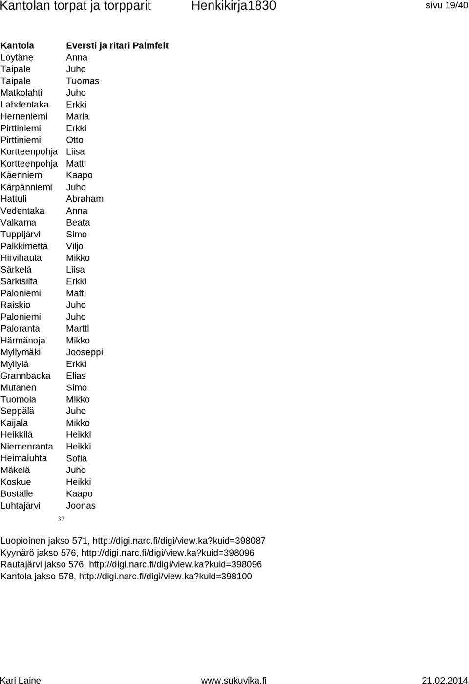 Tuomas Maria Otto Liisa Matti Kaapo Abraham Anna Beata Simo Viljo Liisa Matti Martti Jooseppi Elias Simo Sofia Kaapo Joonas Luopioinen jakso 571, http://digi.narc.fi/digi/view.ka?