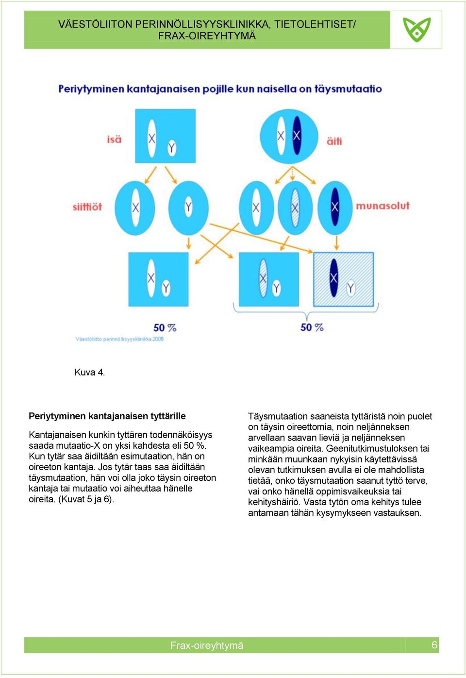 Täysmutaation saaneista tyttäristä noin puolet on täysin oireettomia, noin neljänneksen arvellaan saavan lieviä ja neljänneksen vaikeampia oireita.