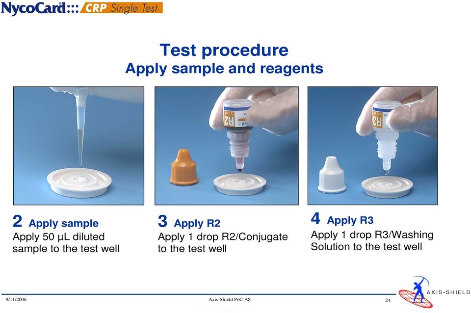 R2/Conjugate to the test well 4 Apply R3 Apply 1 drop