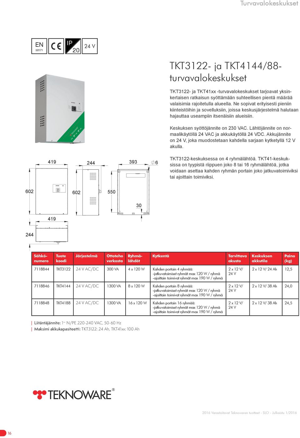 Lähtöjännite on normaalikäytöllä 24 VAC ja akkukäytöllä 24 VDC. Akkujännite on 24 V, joka muodostetaan kahdella sarjaan kytketyllä 12 V akulla. 419 244 393 6 TKT3122-keskuksessa on 4 ryhmälähtöä.