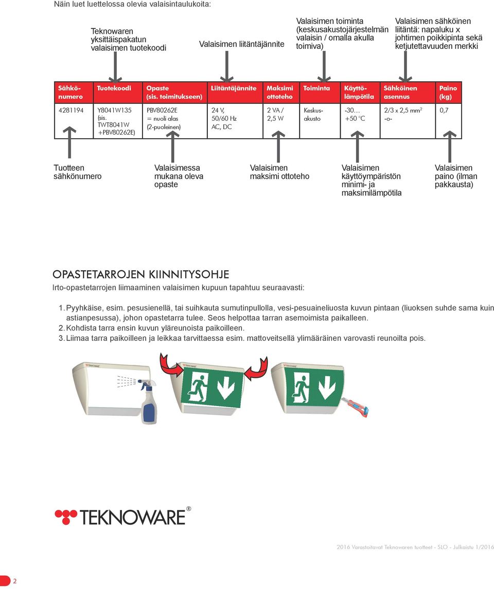 TWT8041W +PBV80262E) PBV80262E = nuoli alas 24 V, AC, DC 2 VA / 2, W 0,7 Tuotteen sähkönumero Valaisimessa mukana oleva opaste Valaisimen maksimi Valaisimen käyttöympäristön minimi- ja