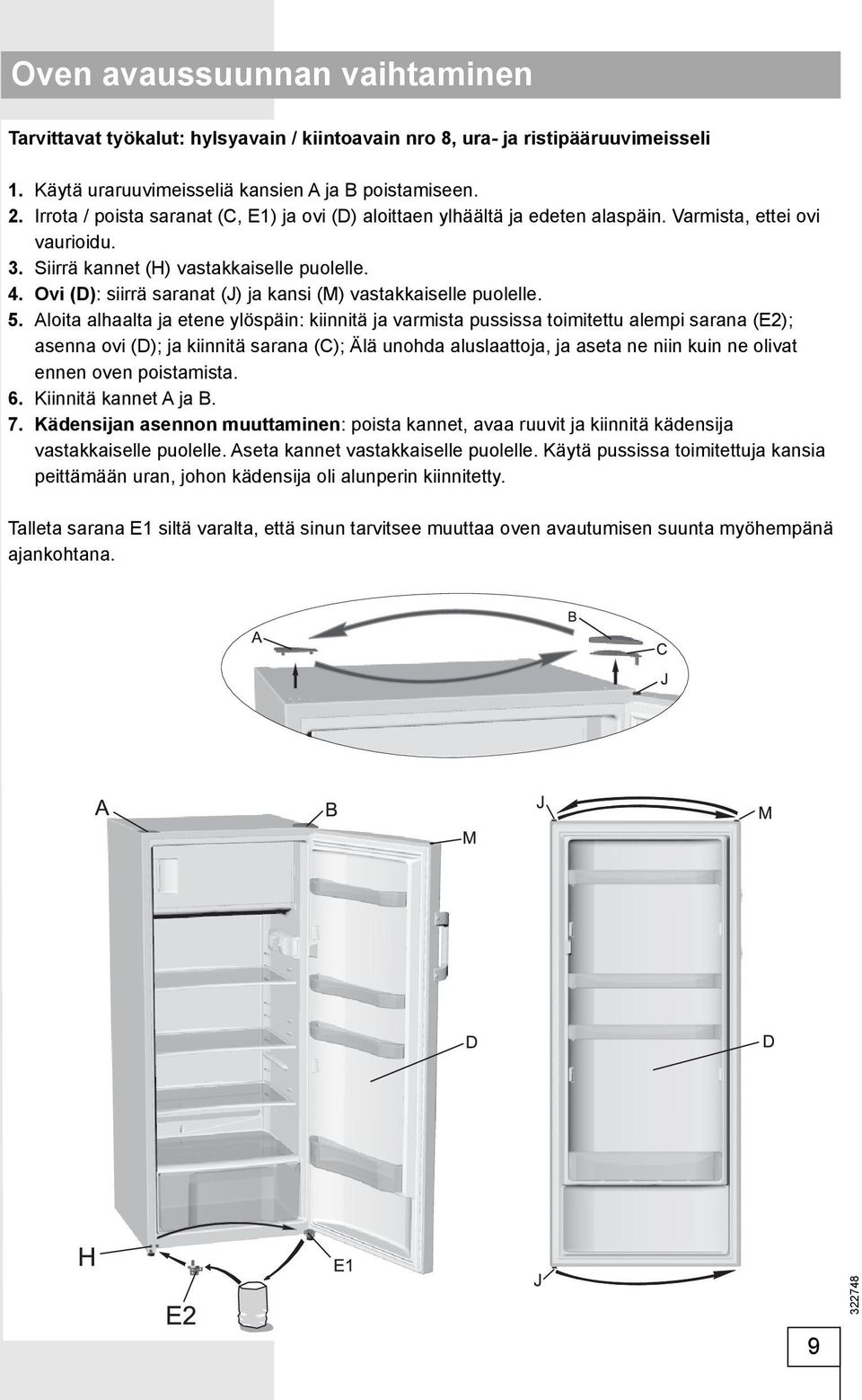 Ovi (D): siirrä saranat (J) ja kansi (M) vastakkaiselle puolelle. 5.