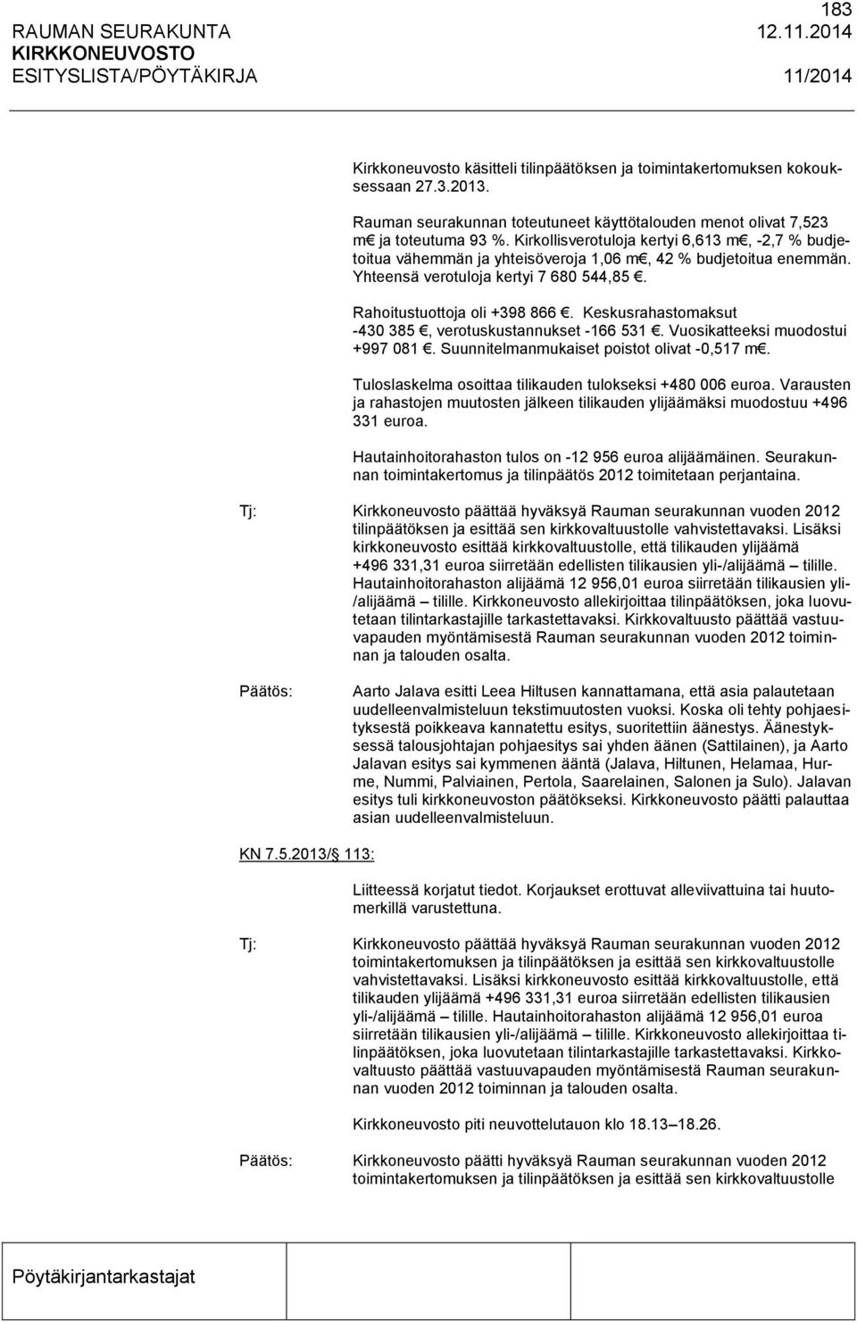 Keskusrahastomaksut -430 385, verotuskustannukset -166 531. Vuosikatteeksi muodostui +997 081. Suunnitelmanmukaiset poistot olivat -0,517 m.