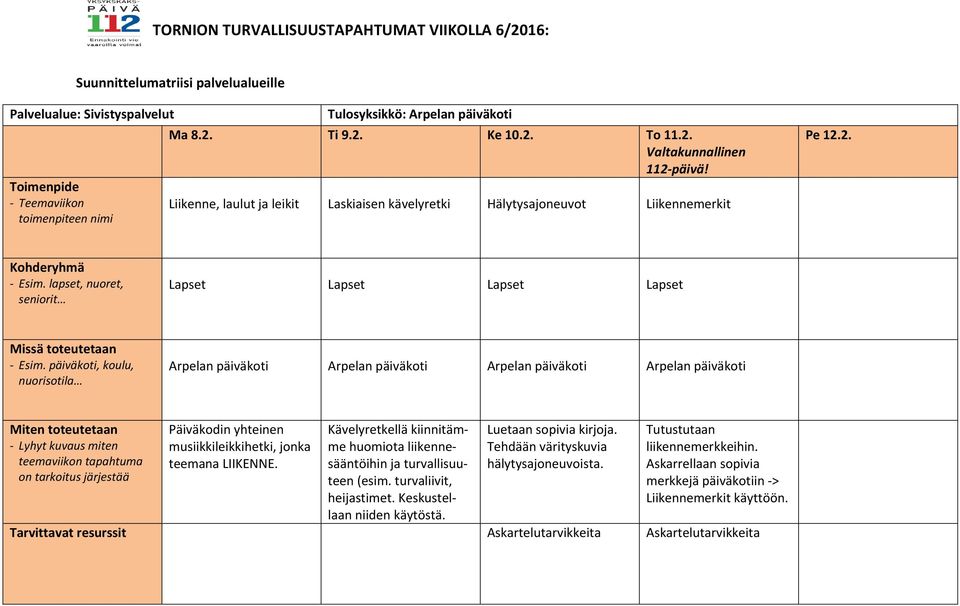 lapset, nuoret, seniorit Lapset Lapset Lapset Lapset Missä toteutetaan Esim.