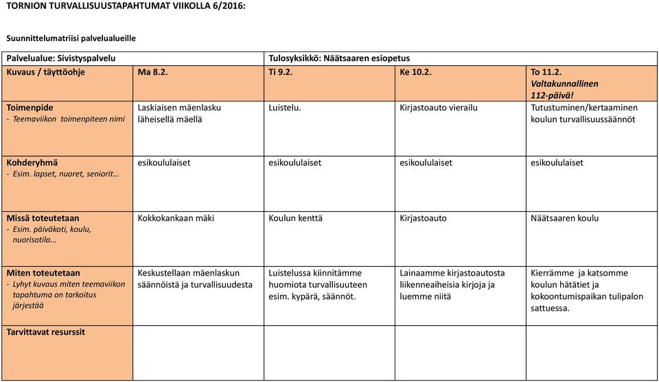Kirjastoauto vierailu Tutustuminen/kertaaminen koulun turvallisuussäännöt Kohderyhmä Esim. lapset, nuoret, seniorit esikoululaiset esikoululaiset esikoululaiset esikoululaiset Missä toteutetaan Esim.