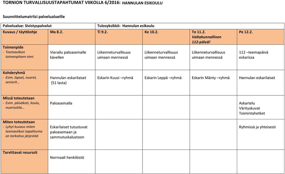 Toimenpide Teemaviikon toimenpiteen nimi Vierailu paloasemalle kävellen Liikenneturvallisuus uimaan mennessä Liikenneturvallisuus uimaan mennessä Liikenneturvallisuus uimaan mennessä Pe 12.