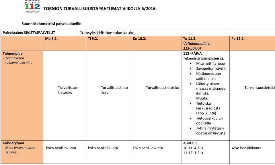 Turvallisuustietoisku maassa makaavaa tietoisku isku ihmistä. Muuta: Tietoisku keskusradiosta (opp. kunta) Tietovisa koulun oppilaille Tykillä näytetään opetus ensiavusta Pe 12.