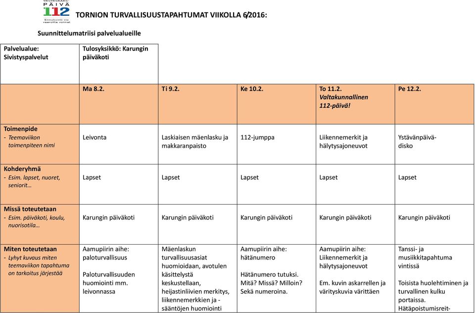 lapset, nuoret, seniorit Lapset Lapset Lapset Lapset Lapset Missä toteutetaan Esim.
