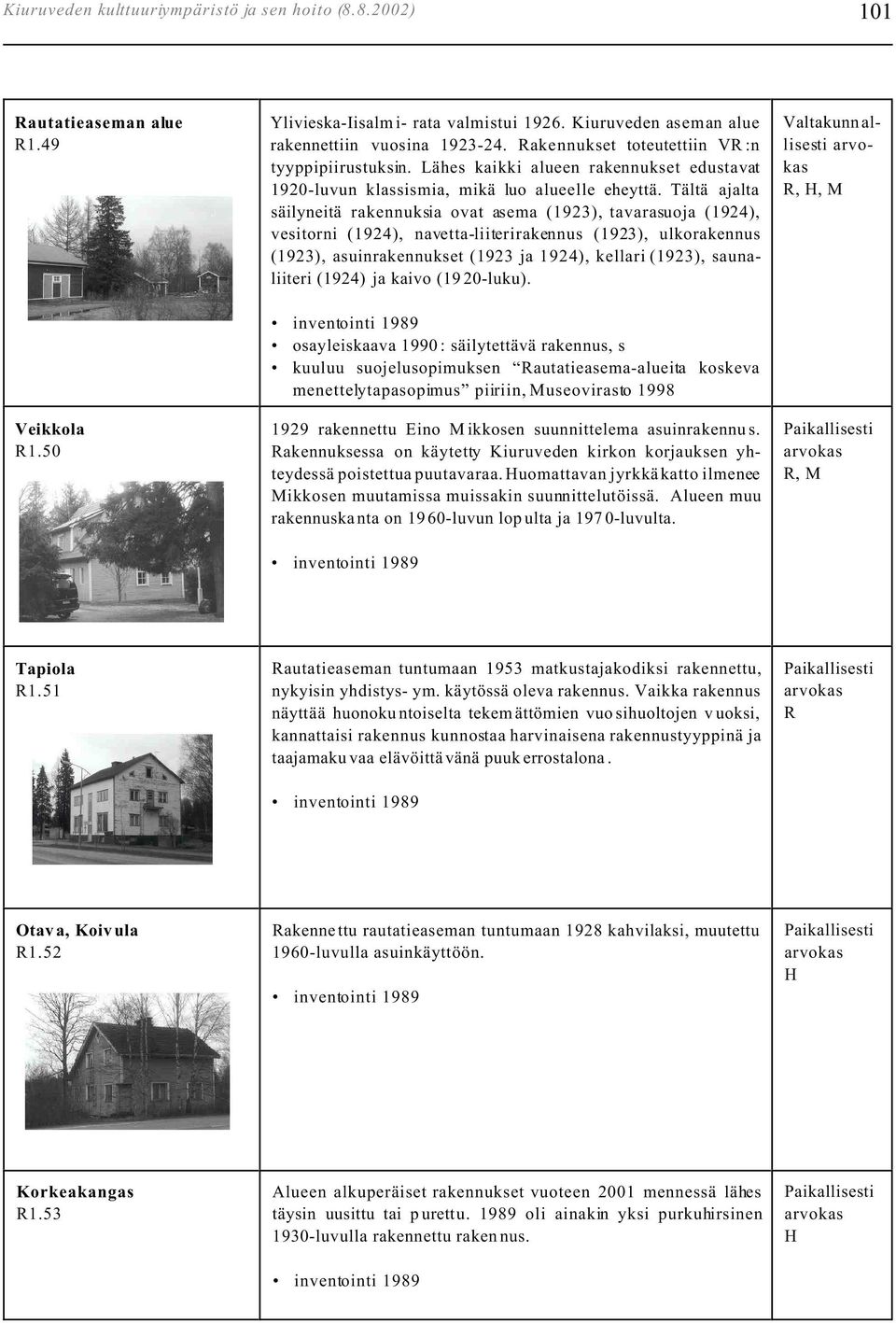 Tältä ajalta säilyneitä rakennuksia ovat asema (1923), tavarasuoja (1924), vesitorni (1924), navetta-liiterirakennus (1923), ulkorakennus (1923), asuinrakennukset (1923 ja 1924), kellari (1923),