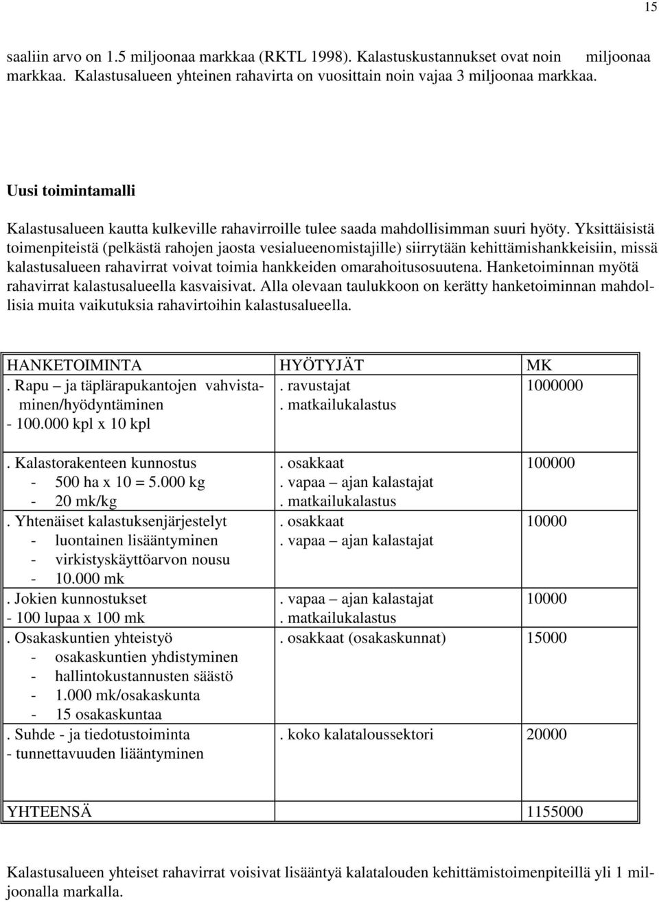 Yksittäisistä toimenpiteistä (pelkästä rahojen jaosta vesialueenomistajille) siirrytään kehittämishankkeisiin, missä kalastusalueen rahavirrat voivat toimia hankkeiden omarahoitusosuutena.