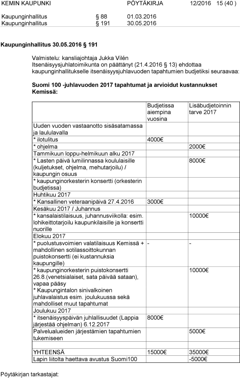 vuosina Uuden vuoden vastaanotto sisäsatamassa ja laululavalla * ilotulitus 4000 * ohjelma 2000 Tammikuun loppu-helmikuun alku 2017 * Lasten päivä lumilinnassa koululaisille (kuljetukset, ohjelma,