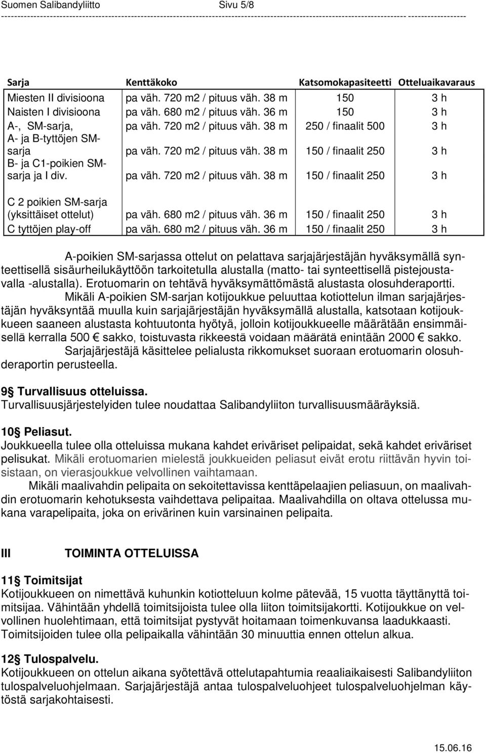 pa väh. 720 m2 / pituus väh. 38 m 150 / finaalit 250 3 h C 2 poikien SM-sarja (yksittäiset ottelut) pa väh. 680 m2 / pituus väh. 36 m 150 / finaalit 250 3 h C tyttöjen play-off pa väh.