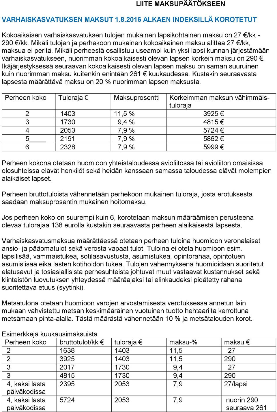 Mikäli perheestä osallistuu useampi kuin yksi lapsi kunnan järjestämään varhaiskasvatukseen, nuorimman kokoaikaisesti olevan lapsen korkein maksu on 290.