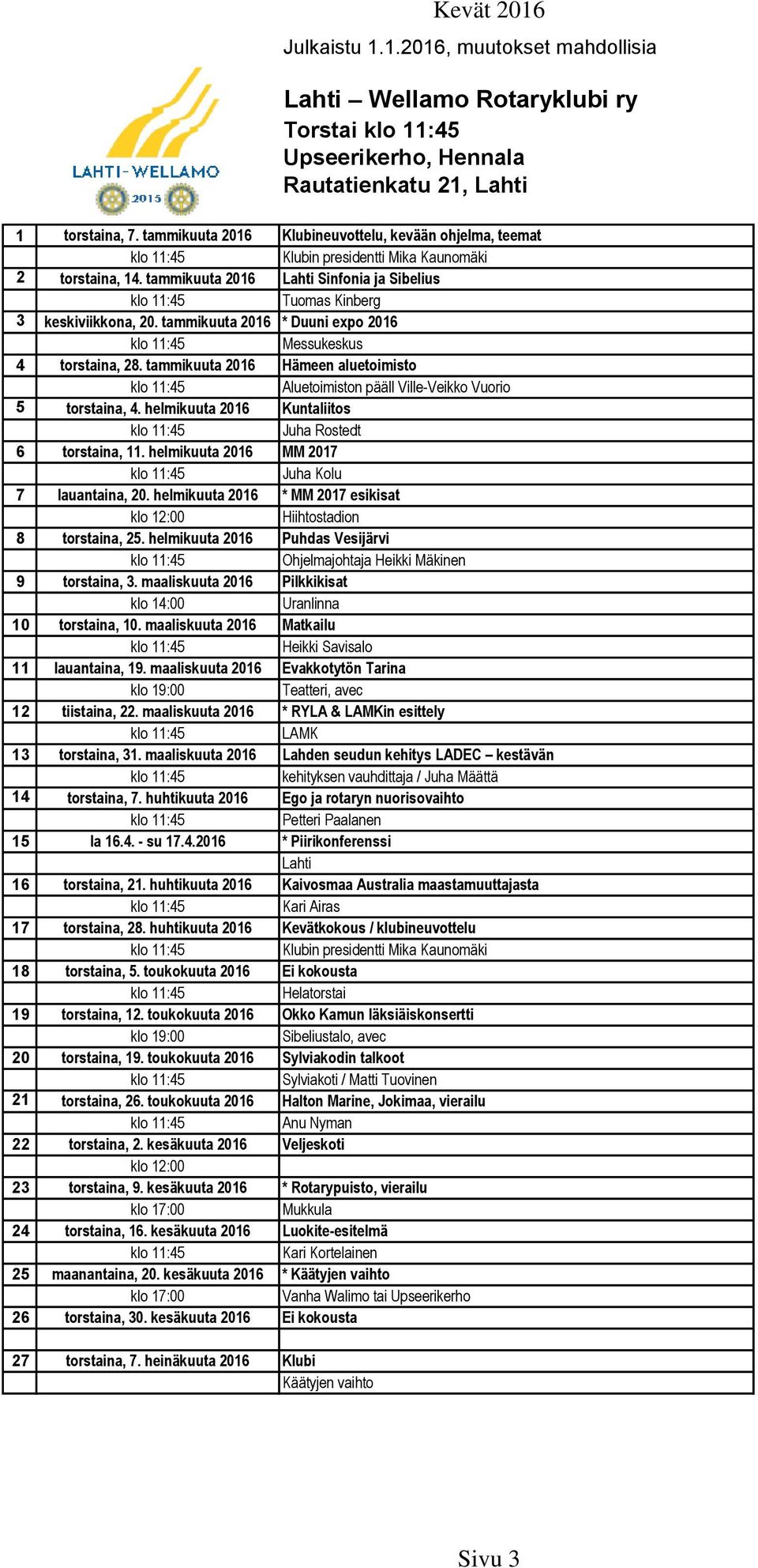 tammikuuta 2016 * Duuni expo 2016 Messukeskus 4 torstaina, 28. tammikuuta 2016 Hämeen aluetoimisto Aluetoimiston pääll Ville-Veikko Vuorio 5 torstaina, 4.