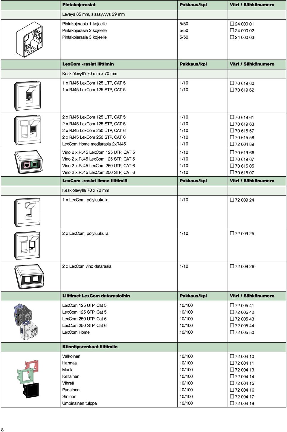 LexCom 125 STP, CAT 5 2 x RJ45 LexCom 250 UTP, CAT 6 2 x RJ45 LexCom 250 STP, CAT 6 LexCom Home mediarasia 2xRJ45 70 619 61 70 619 63 70 615 57 70 615 58 72 004 89 Vino 2 x RJ45 LexCom 125 UTP, CAT 5