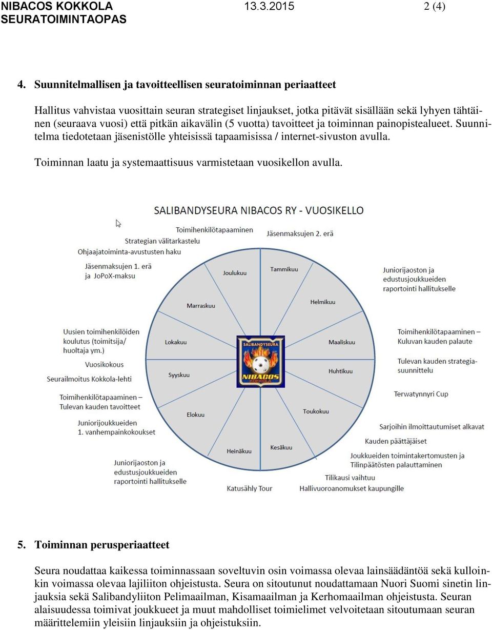 aikavälin (5 vuotta) tavoitteet ja toiminnan painopistealueet. Suunnitelma tiedotetaan jäsenistölle yhteisissä tapaamisissa / internet-sivuston avulla.