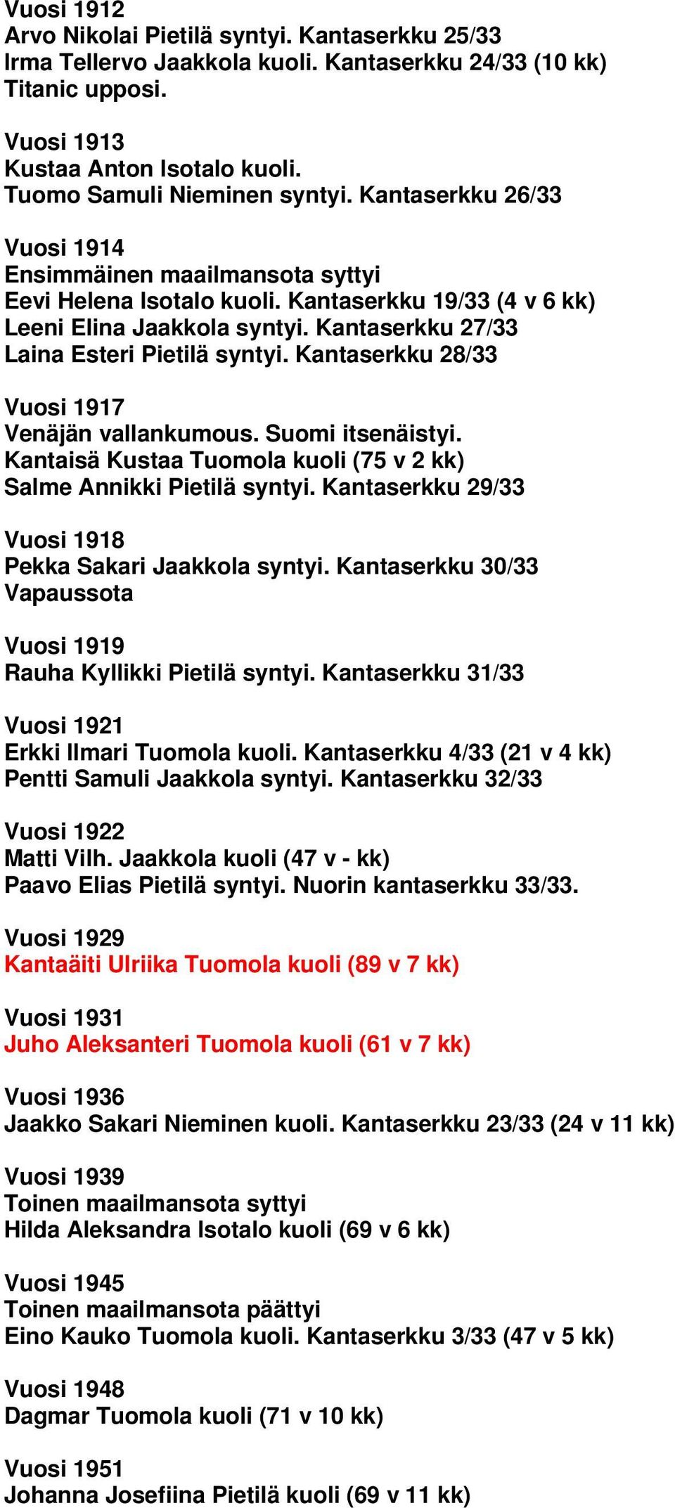 Kantaserkku 28/33 Vuosi 1917 Venäjän vallankumous. Suomi itsenäistyi. Kantaisä Kustaa Tuomola kuoli (75 v 2 kk) Salme Annikki Pietilä syntyi. Kantaserkku 29/33 Vuosi 1918 Pekka Sakari Jaakkola syntyi.