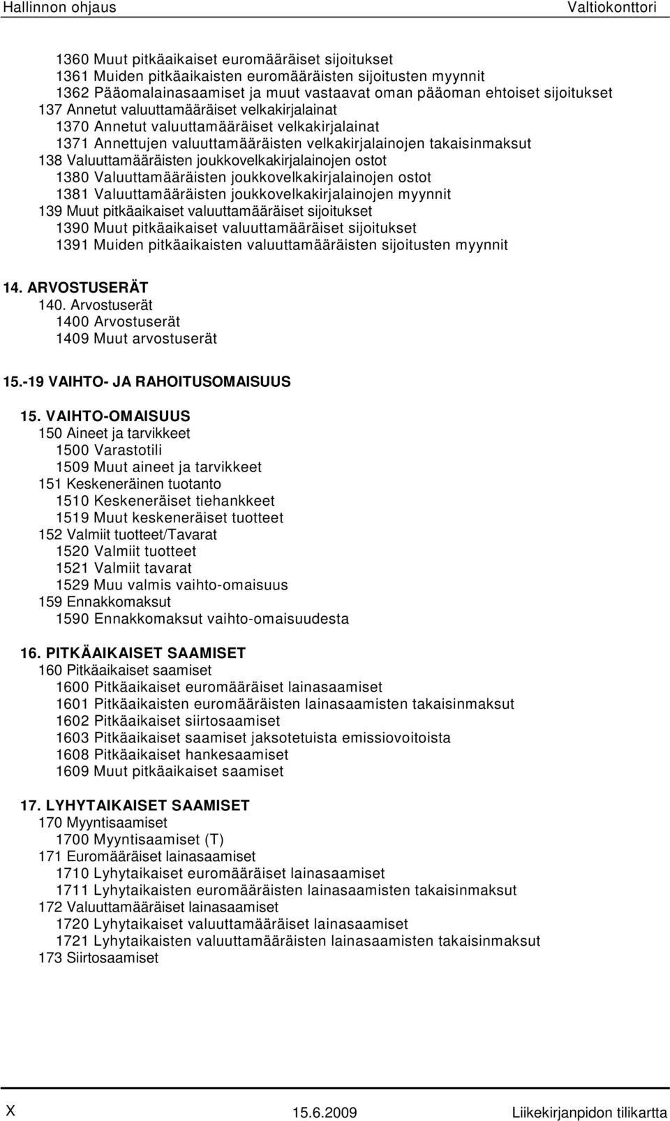 Valuuttamääräisten joukkovelkakirjalainojen ostot 1380 Valuuttamääräisten joukkovelkakirjalainojen ostot 1381 Valuuttamääräisten joukkovelkakirjalainojen myynnit 139 Muut pitkäaikaiset